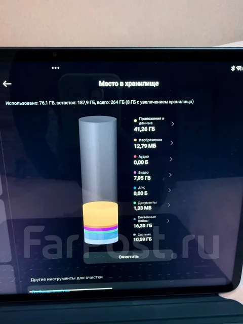 Xiaomi Pad 6S Pro. 12.4 ������, ������ 256 �� ����