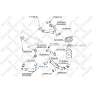 ������ ���. ����. Subaru Forester | ����/��� | �/� 7700411SX 7700411SX ����