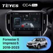 Teyes CC4 Pro ����