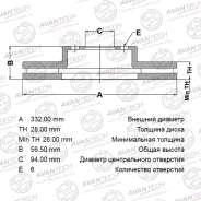 ���� ��������� Avantech BR0528S �������� BR0528S ����
