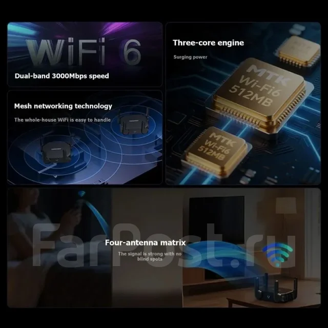 Wi-Fi �������. ����