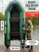 ������ ����� ���� 2800. 2026 ���, ����� 2,8��., ��������� ��� ���������, 5��.�. ����