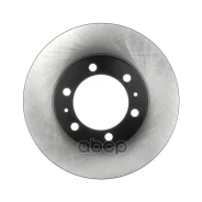 ���� ��������� �������� (TY) Avantech ���. BR0168S BR0168S ����