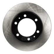 ���� ��������� �������� (TY) Avantech ���. BR0176S BR0176S ����