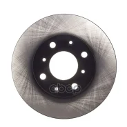 ���� ��������� �������� (HO) Avantech ���. BR0195S BR0195S ����