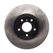 ���� ��������� �������� (NS) Avantech ���. BR0219S BR0219S ����