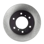 ���� ��������� �������� (MC) Avantech ���. BR0521S BR0521S ����