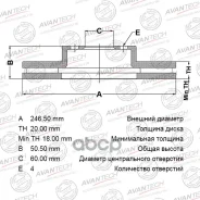 ���� ��������� �������� (SZ) Avantech ���. BR0706S BR0706S ����