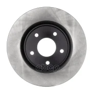 ���� ��������� �������� (NS) Avantech ���. BR3053S BR3053S ����