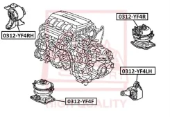 ������� ��������� ������ 0312YF4RH ����