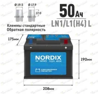 Nordix. 50��.�., L1, 480��., ��������, ������������ ����� ����