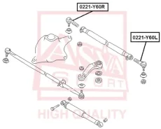 ���������� ������� ������ 0221Y60R ����
