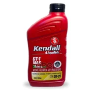 Kendall