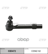 ���������� ������� ���� (��� ��� CE0472) CEMZ-52 CTR ���. CEMZ-52 CEMZ52 ����