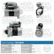 ������� Renault CLIO III (BR0/1, CR0/1) 1.2 16V (BR02, BR0J, BR11, CR02, CR0J, CR11) 06.2005 - Renault CLIO II (BB_, CB_) 1.2 (BB0A, BB0F, BB10, BB1K...