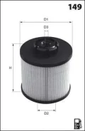 ������ ��������� Mecafilter ELG5463 ELG5463 ����