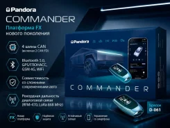 Pandora ����