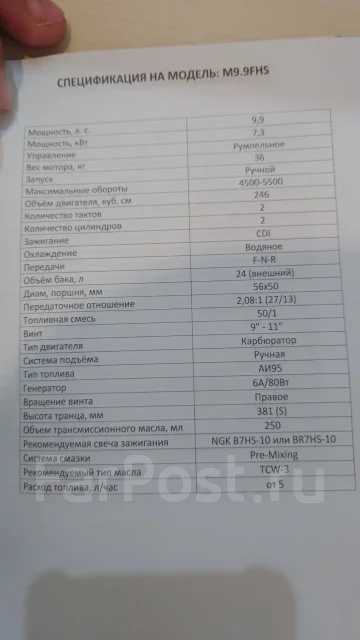 Annkor. 2023 ���, ����� 3,4��., ��������� ���������, 9,9��.�., ������ ����