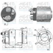 ����������� ���� �������� Meat Doria 46160 46160 46160 ����