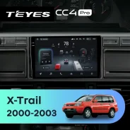 Teyes CC4 Pro ����