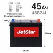 JetStar