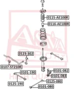 ���� ������������� | ��� ����/��� | ASVA 0123302 0123302 ����