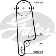 ������ ��� :. 113x24 Gates 5234XS 5234XS ����