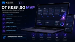 ������ MVP � ��������� ��� ���� ����