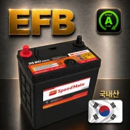 ����������� SpeedMate EFB M42 60B20L (�����-����) M42 ����