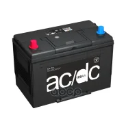 AC/DC