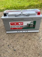 Mutlu. 95��.�., G51, 950��., ��������, ������������ ������ ����