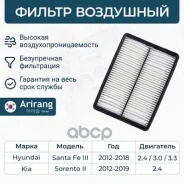 ������ ���������/281132W100/ARG32-137�5/Arirang Arirang ���. ARG32-1375 ARG321375 ����