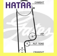 ������ ��� Gates 5234XS 5234XS ����