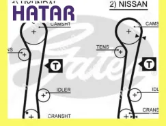������ ��� Gates 5309XS 5309XS ����