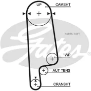 ������ ��� Gates 5234XS 113x24 5234XS ����