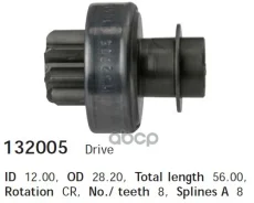 ������� �������� Cargo Cargo ���. 132005 132005 132005 ����