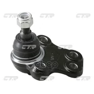 ����� ������� CTR CTR ���. CB0147 CBIS-8/CB0147 CB0147 ����