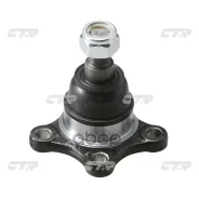 ����� ������� CTR CTR ���. CB0177 CBKH-12/CB0177/CBM-9 CB0177 ����