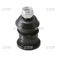 ����� ������� CTR CTR ���. CB0250 CBM-3/CB0250 CB0250 ����