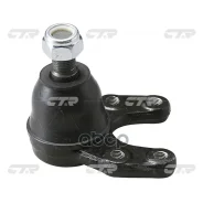 ����� ������� CTR CTR ���. CB0278 CBMZ-21/CB0278 CB0278 ����
