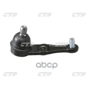 ����� ������� CTR CTR ���. CB0282 CBMZ-26/CB0282 CB0282 ����