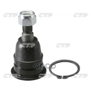 ����� ������� CTR CTR ���. CB0316 CBN-32/CB0316 CB0316 ����