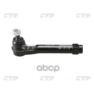 ���������� ������� ���� CTR CTR ���. CE0221 CEHO-34/CE0221 CE0221 ����
