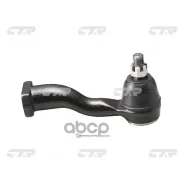 ���������� ������� ���� CTR CTR ���. CE0361R CEKK-17R/CE0361R CE0361R ����