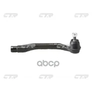 ���������� ������� ���� CTR CTR ���. CE0923R CEHO-4R/CE0923R CE0923R ����