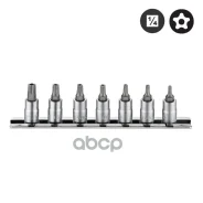 ����� ������������� � ���������� TS10-TS40 8 ��������� �� ����� Force Force ���. 20711 20711 20711 ����