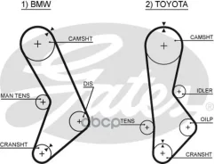 ���. �5017 ������ ��� Gates Gates ���. 5017 111ZA25 T-045 (41111*1) 5017 ����