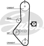 ���. �5086 ������ ��� Gates Gates ���. 5086 109MR22 T-117/T-715 (58109*22) 5086 ����