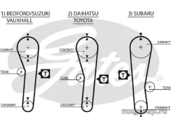 ���. �5043 ������ ��� Gates Gates ���. 5043 088ZA19 T-070 (41088*3/4) 5043 ����