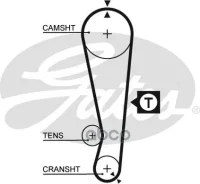 ���. �5227XS ������ ��� Gates Gates ���. 5227XS 115*25 T-175/T-1281 5227XS ����